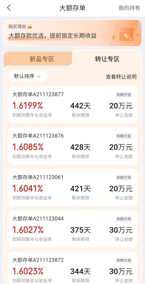 炒股10倍杠杆软件 3年期大额存单也没了！储户盯上转让专区